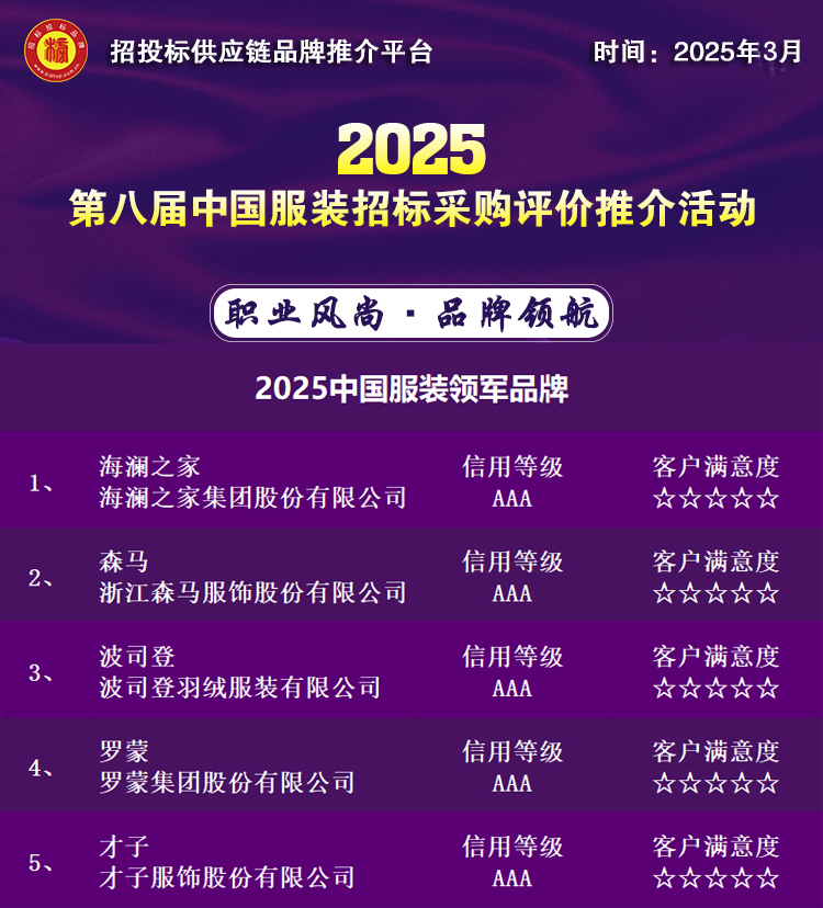 金年会金字招牌2025中国打扮领军品牌公布--引领行业手艺变化与生态立异